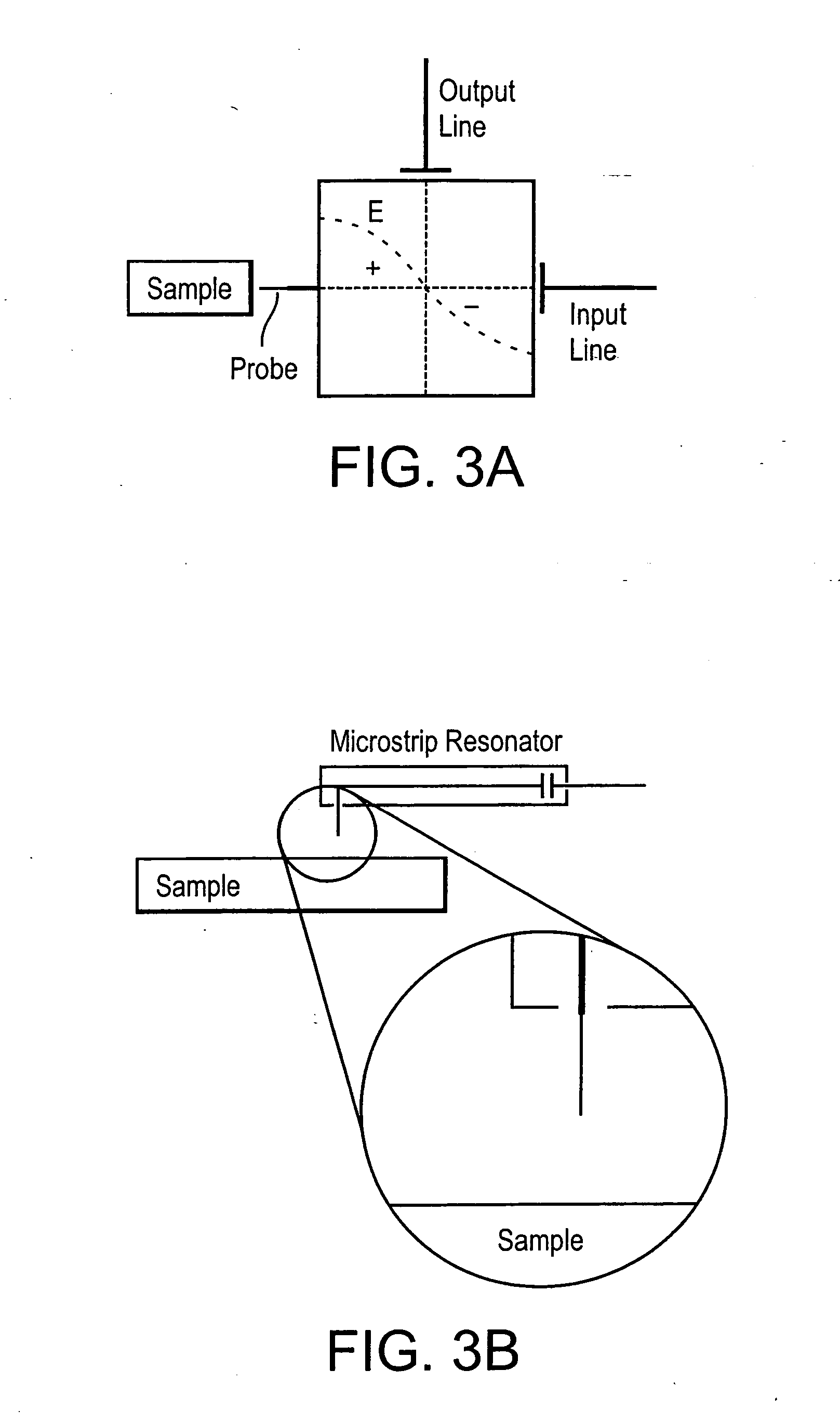 Detection with evanescent wave probe