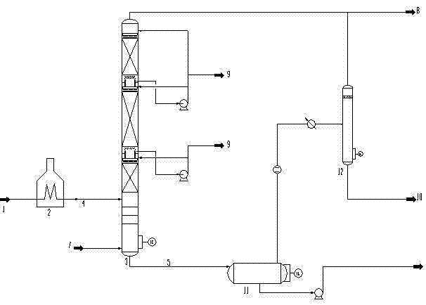 Deep reduced pressure flash tank and reduced pressure deep distillation method