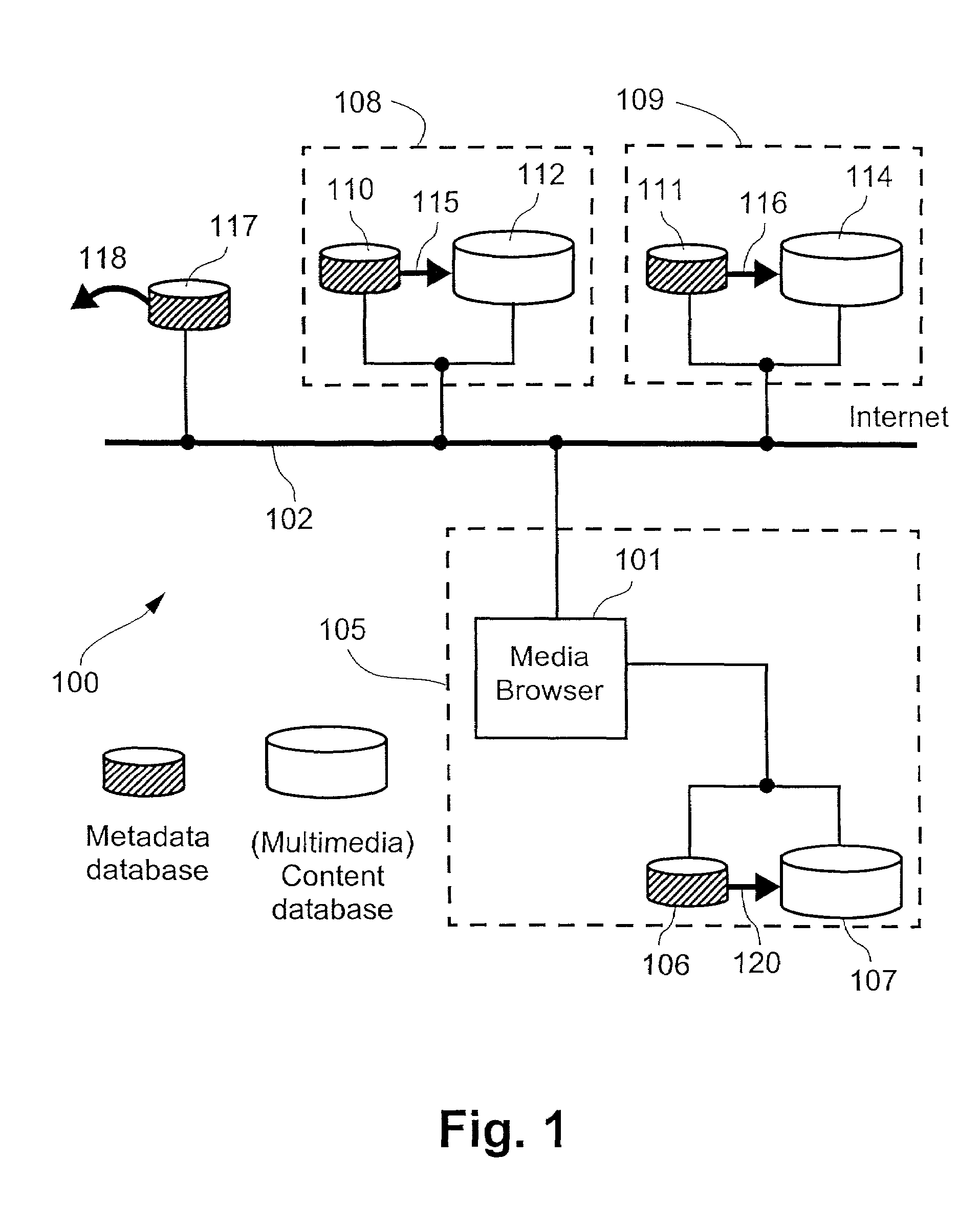 Transferring a media browsing session from one device to a second device by transferring a session identifier and a session key to the second device