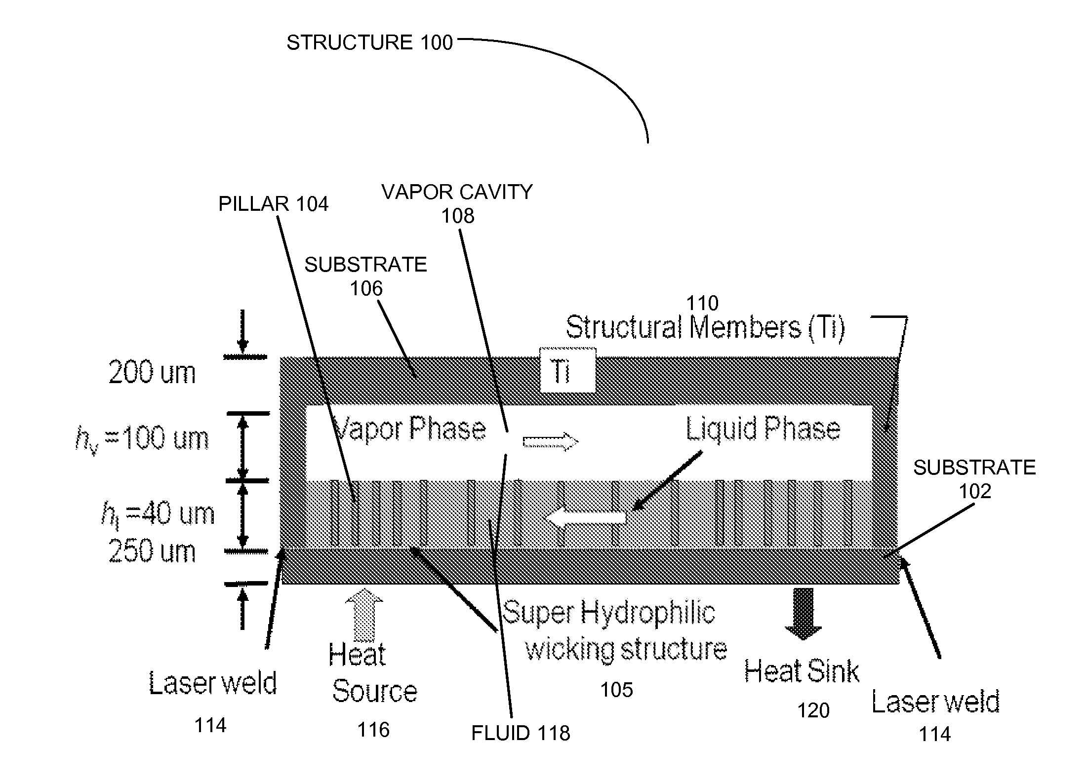 Titanium-based thermal ground plane