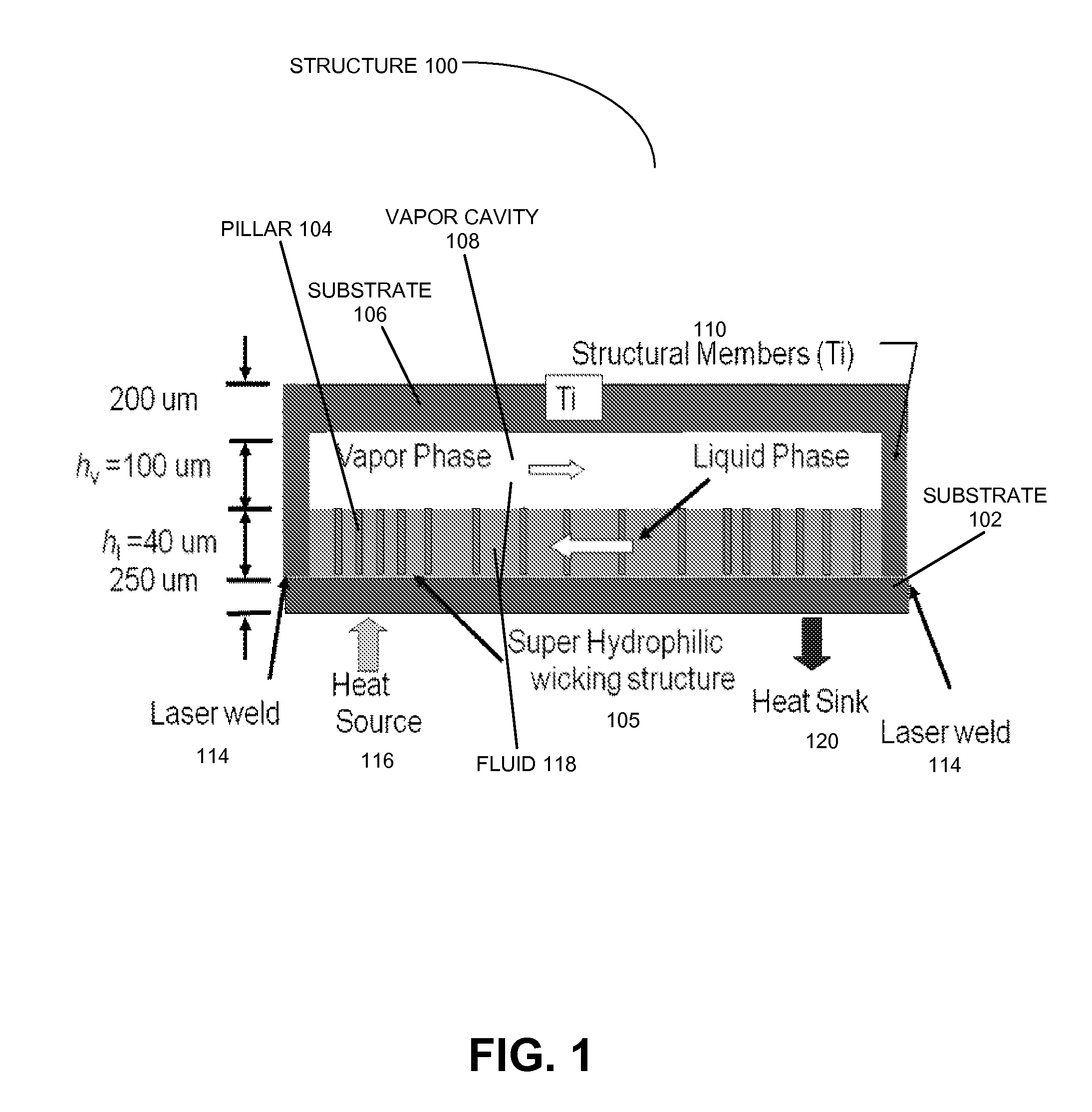 Titanium-based thermal ground plane