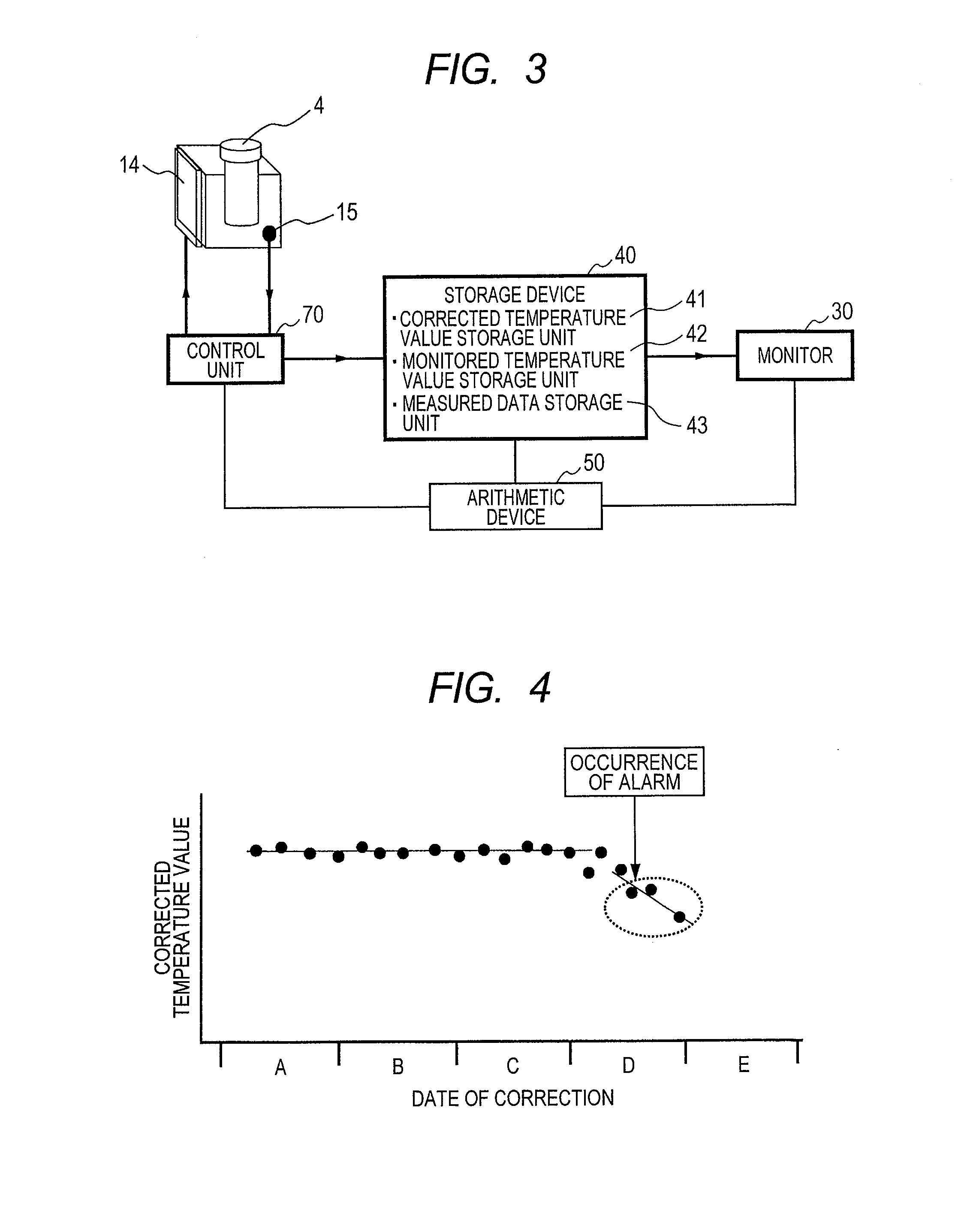 Genetic testing method and testing apparatus