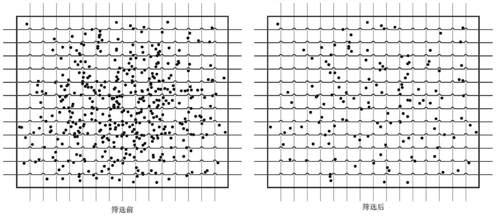 Construction method and device of visual point cloud map