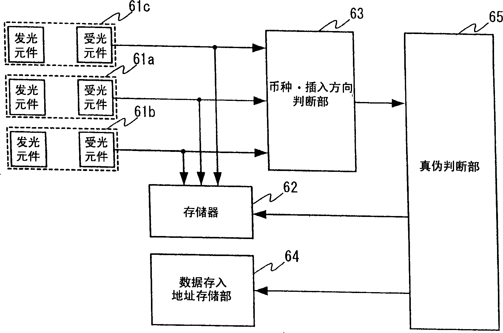 Banknote identifying machine and banknote identifying method