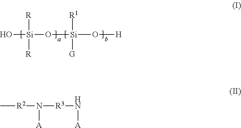 Hair preparations comprising hydroxy-terminated organopolysiloxane(s) and conditioner(s)