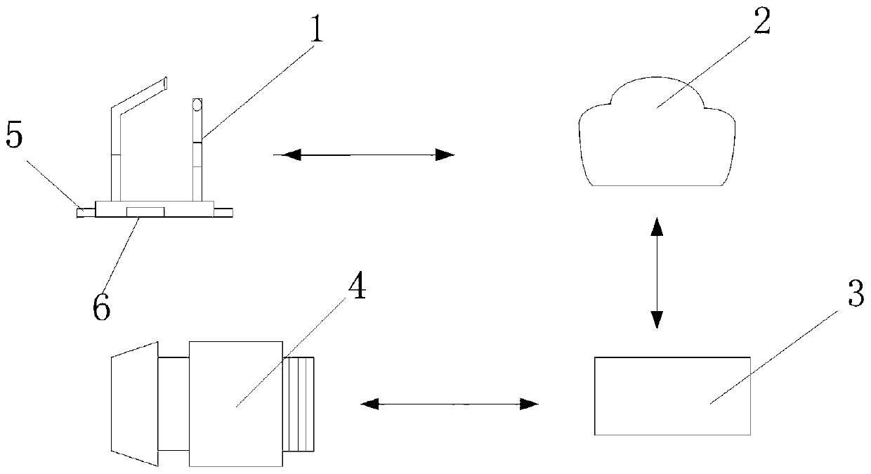 Intelligent inspection robot control system and method based on high voltage transmission line