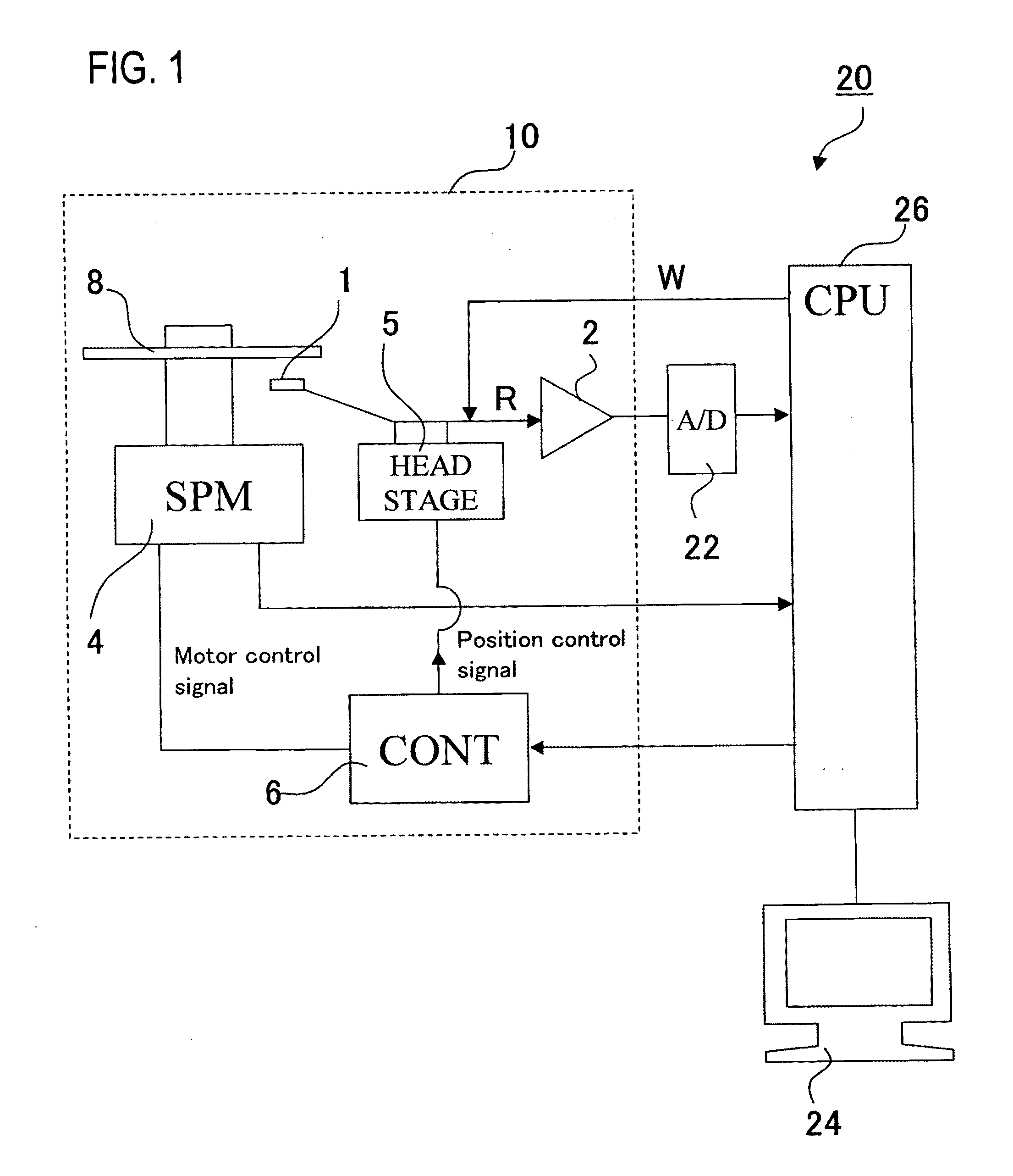 Inspection method for perpendicular magnetic recording medium and inspection device thereof