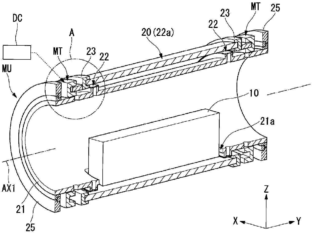 Mask unit and substrate processing device