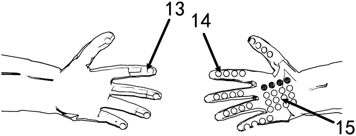 Large-scale game scene rehabilitation system based on eye movement and electroencephalogram information and method