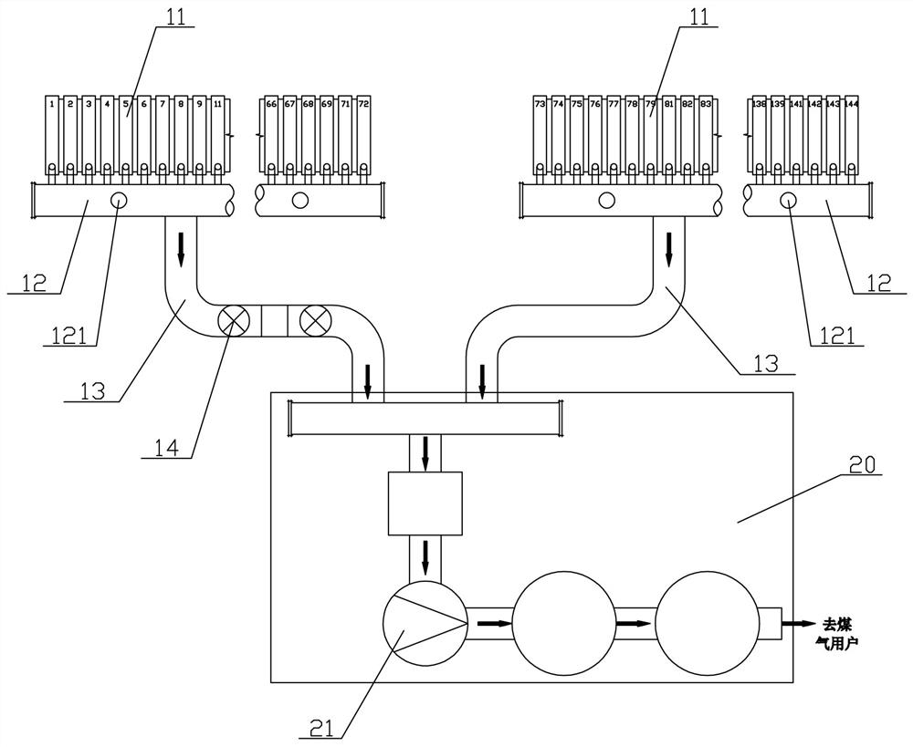 Safe and environment-friendly coke oven shutdown method