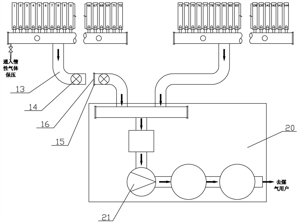 Safe and environment-friendly coke oven shutdown method