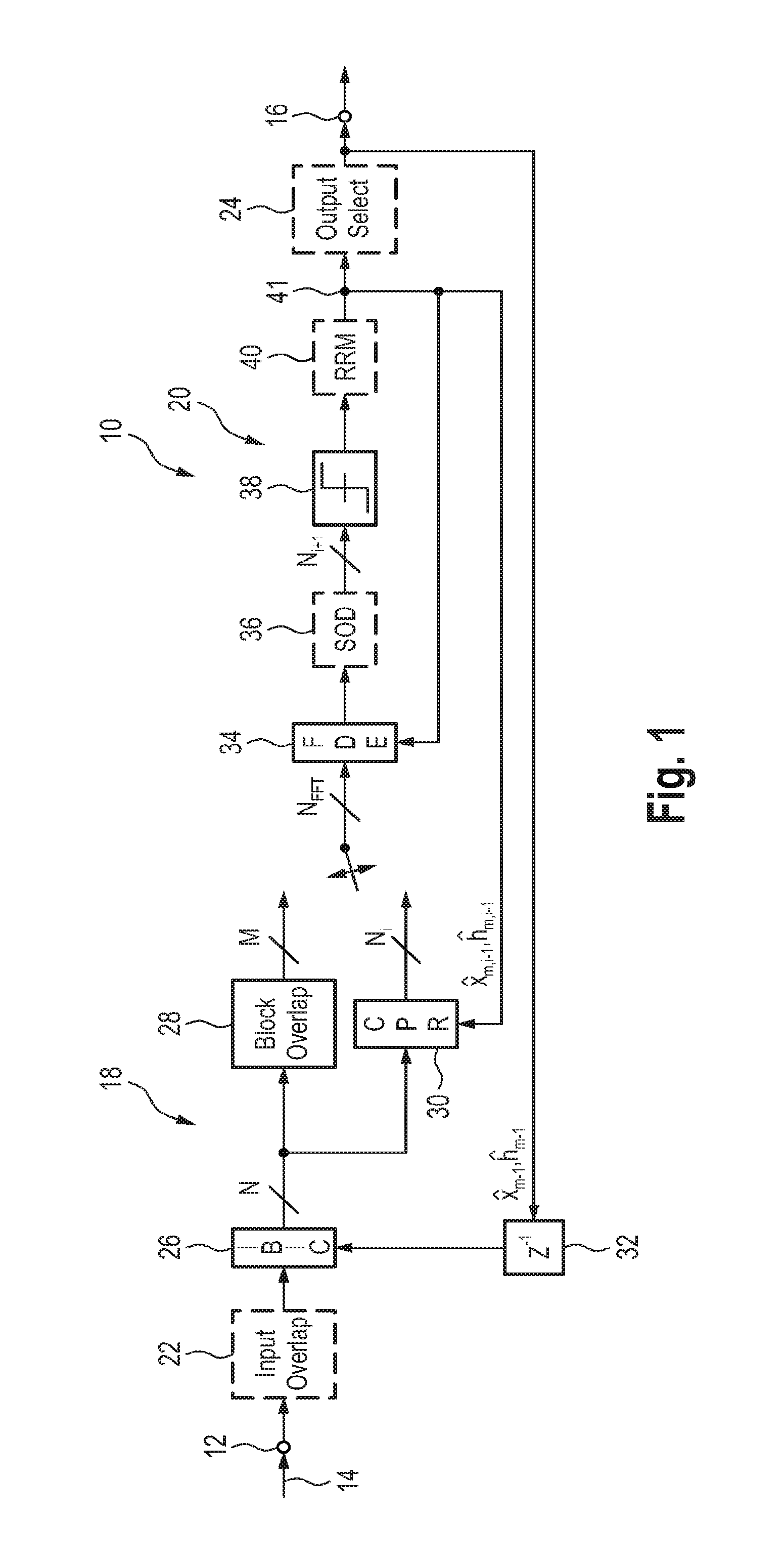 Receiver unit and receiving method