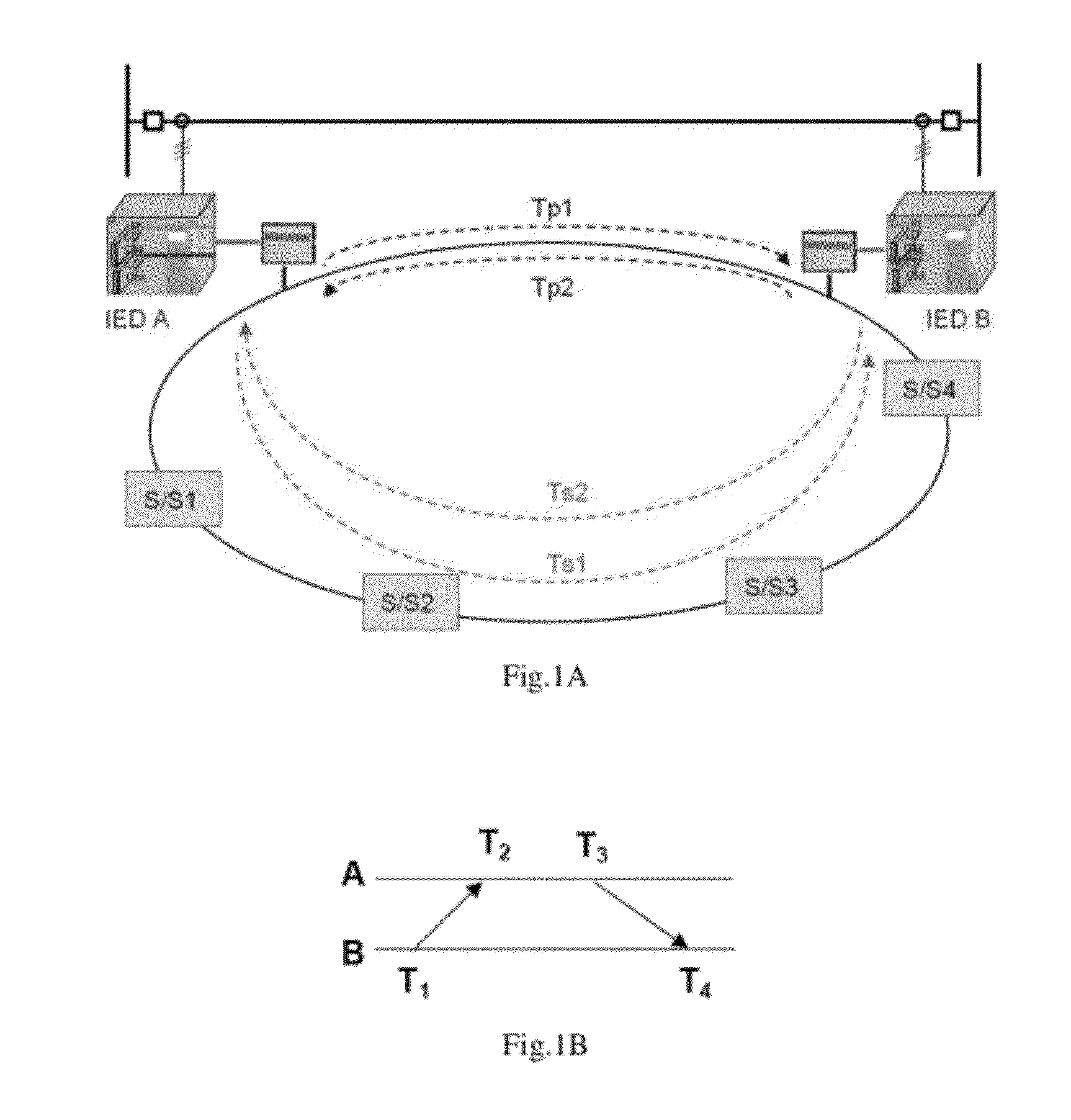 Method and Apparatus for Detecting Communication Channel Delay Asymmetry