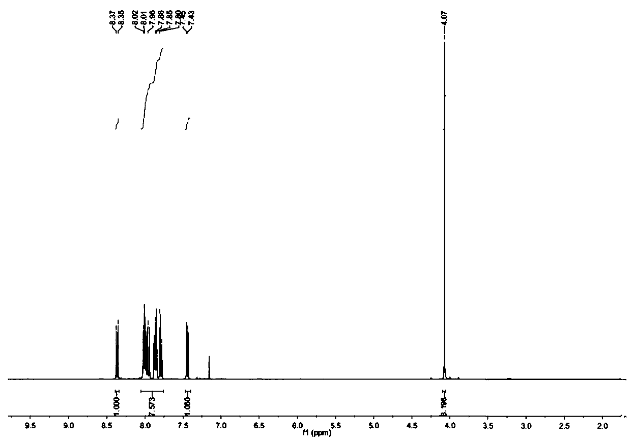 A kind of pyrene 2-(2-methylthiopyridine) aniline schiff base zn  <sup>2+</sup> Preparation and Application of Fluorescent Probes