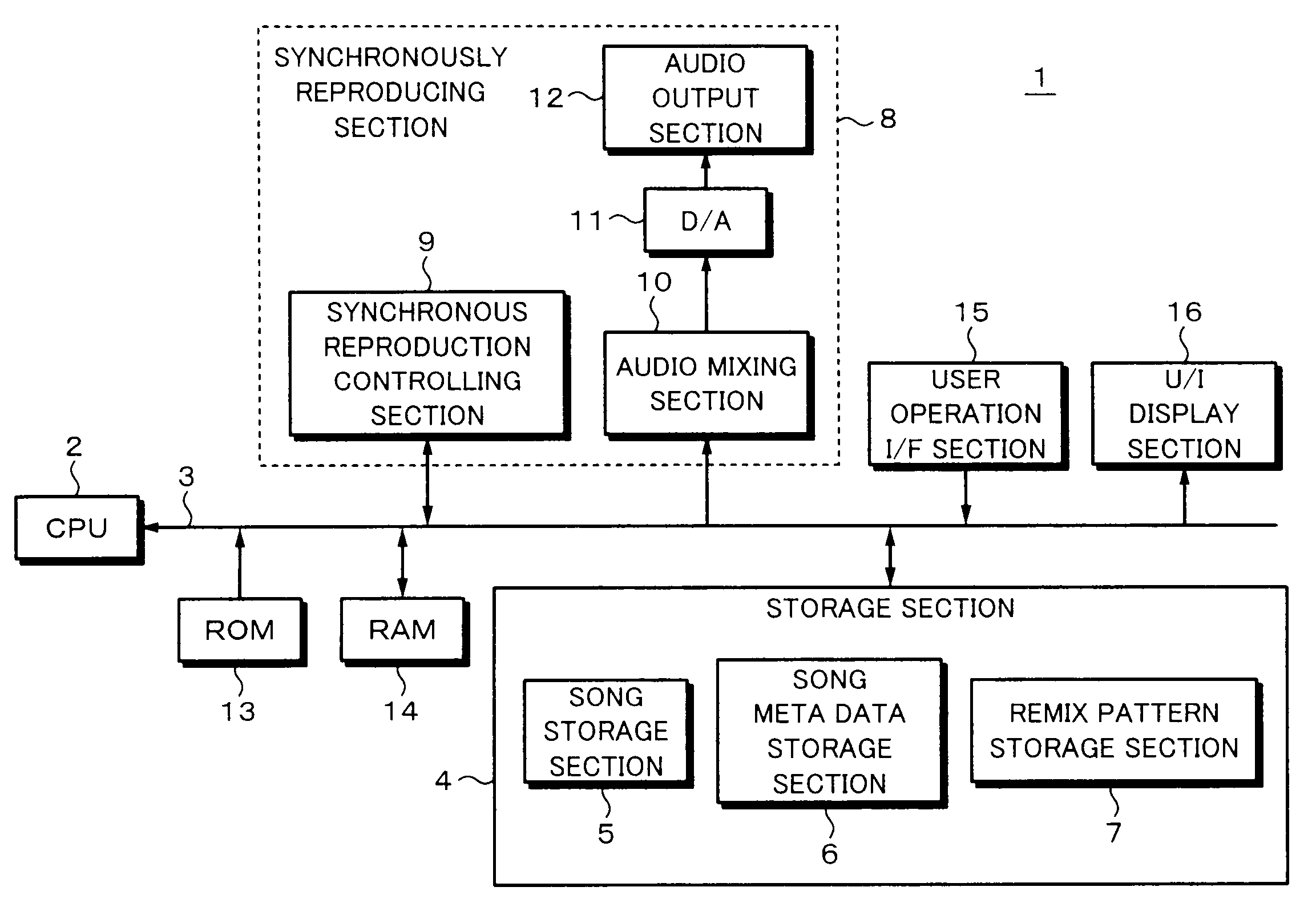 Music edit device and music edit method