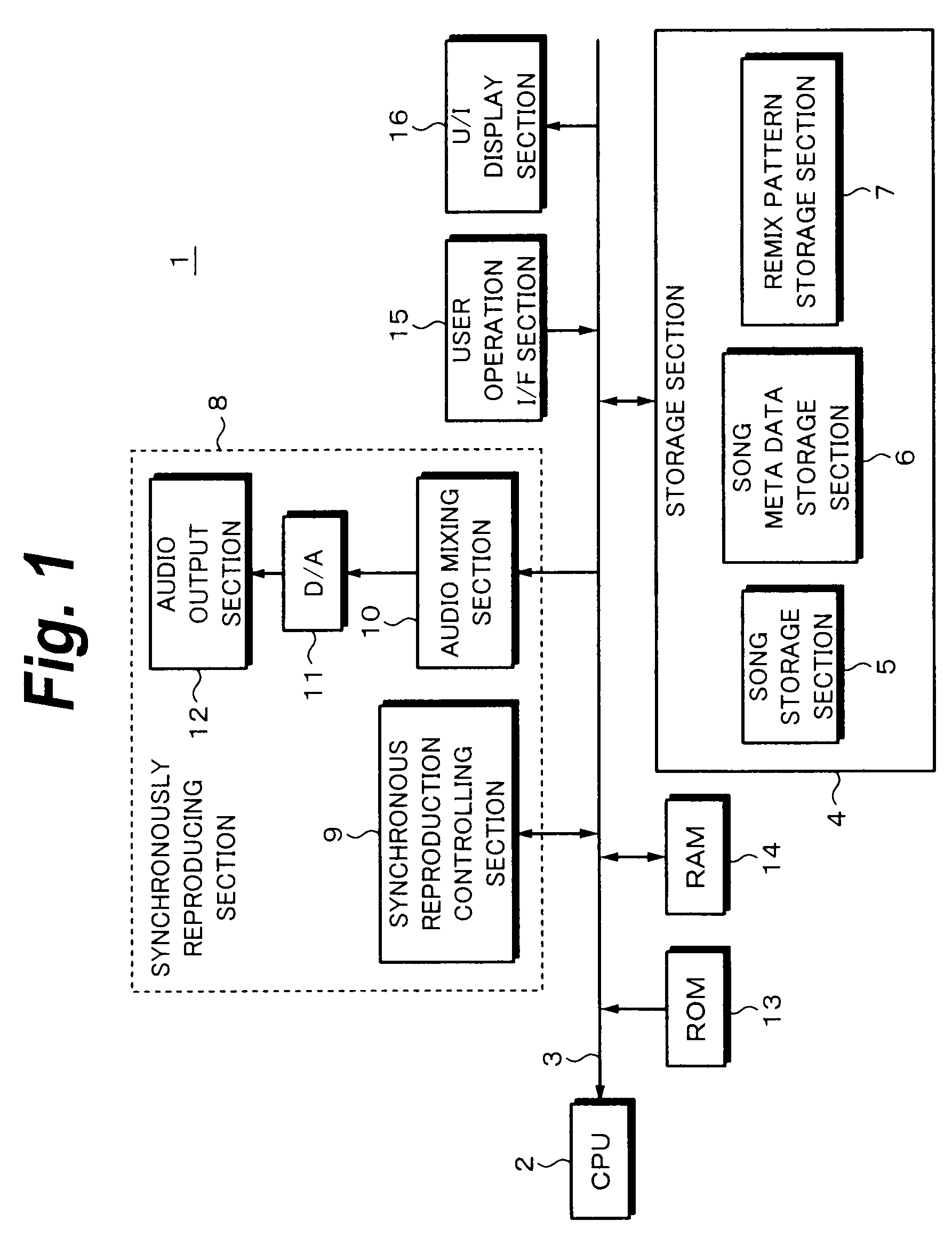 Music edit device and music edit method