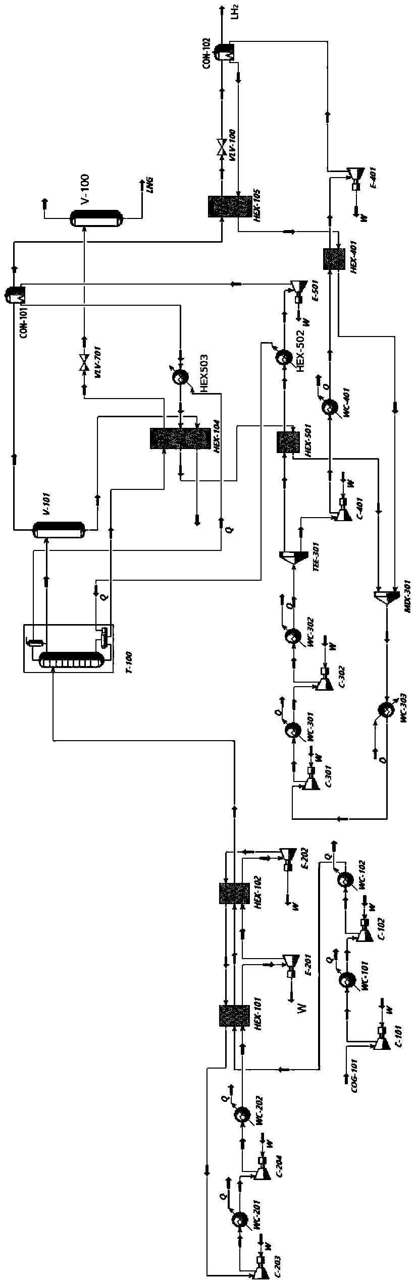 Expansion refrigeration method for separating coke oven gas by using nitrogen and helium