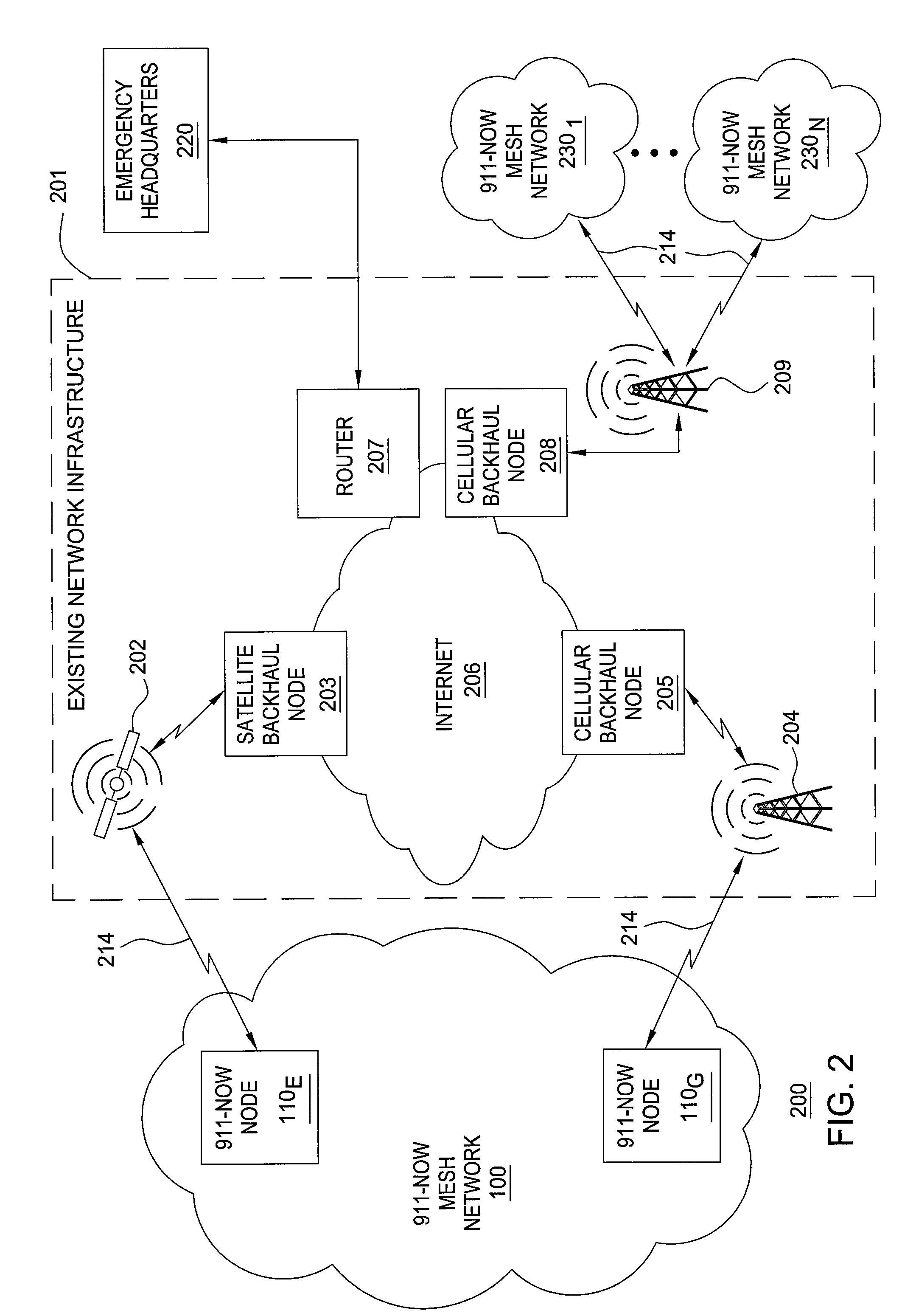 Method and Apparatus for Dynamically Creating and Updating Base Station Neighbor Lists