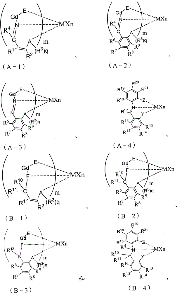 Supported non-metallocene catalyst, preparation method and application