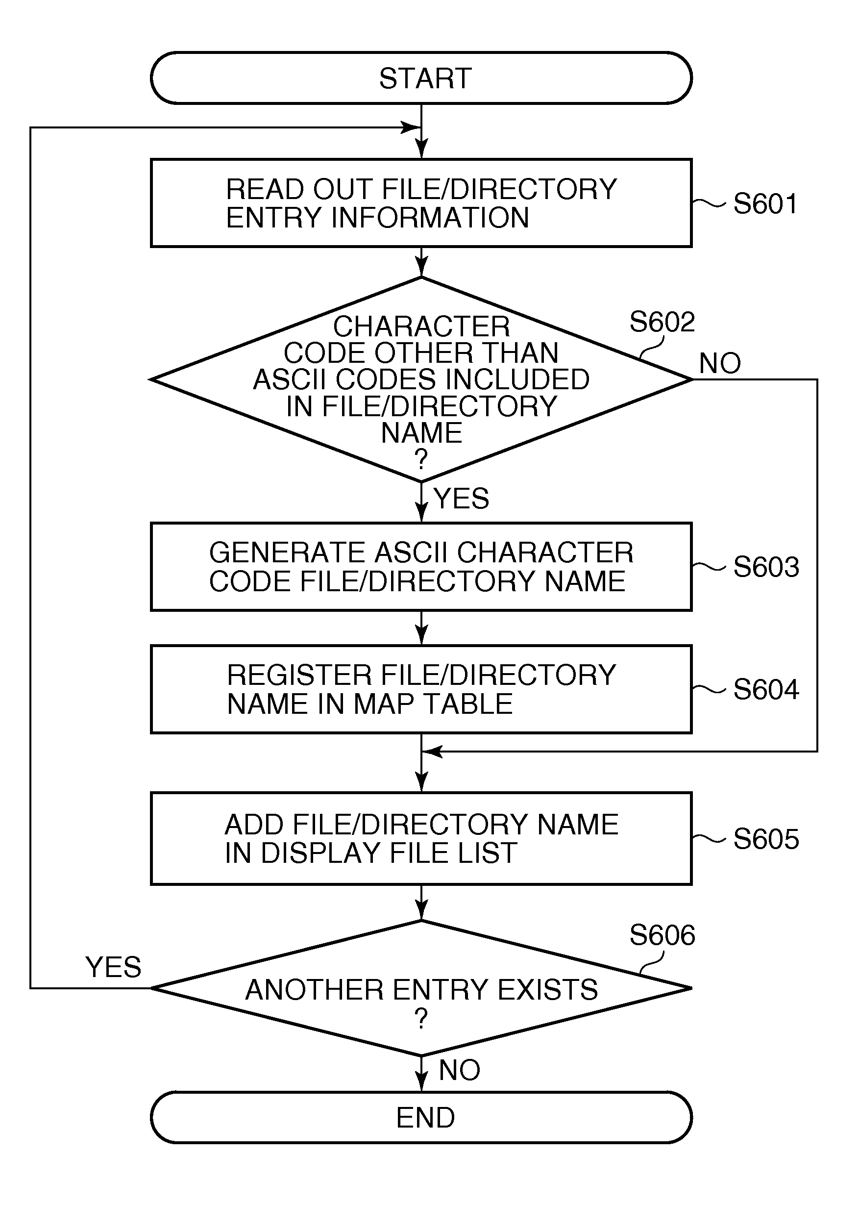 Information processing apparatus, method of controlling the same, and storage medium