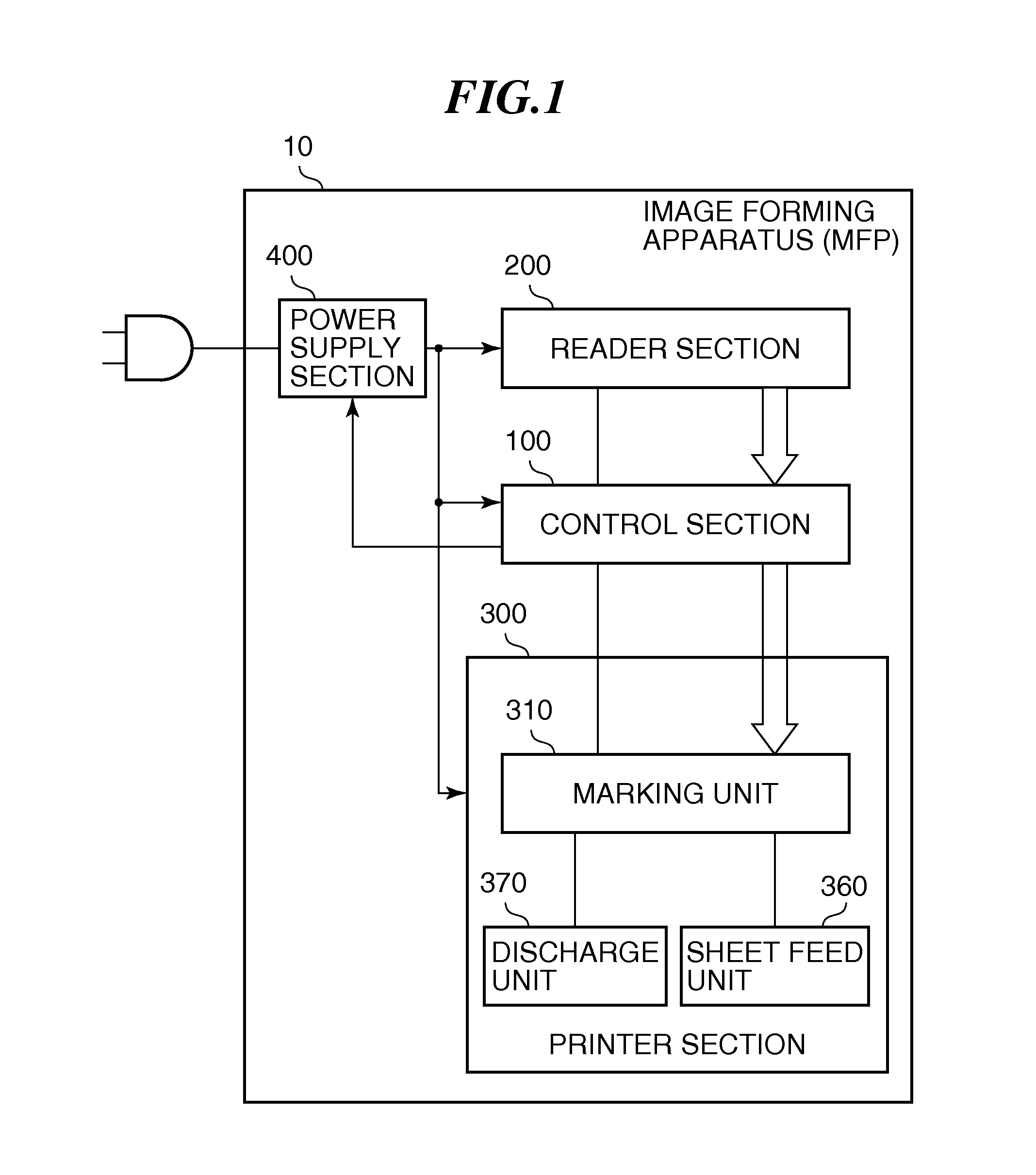 Information processing apparatus, method of controlling the same, and storage medium