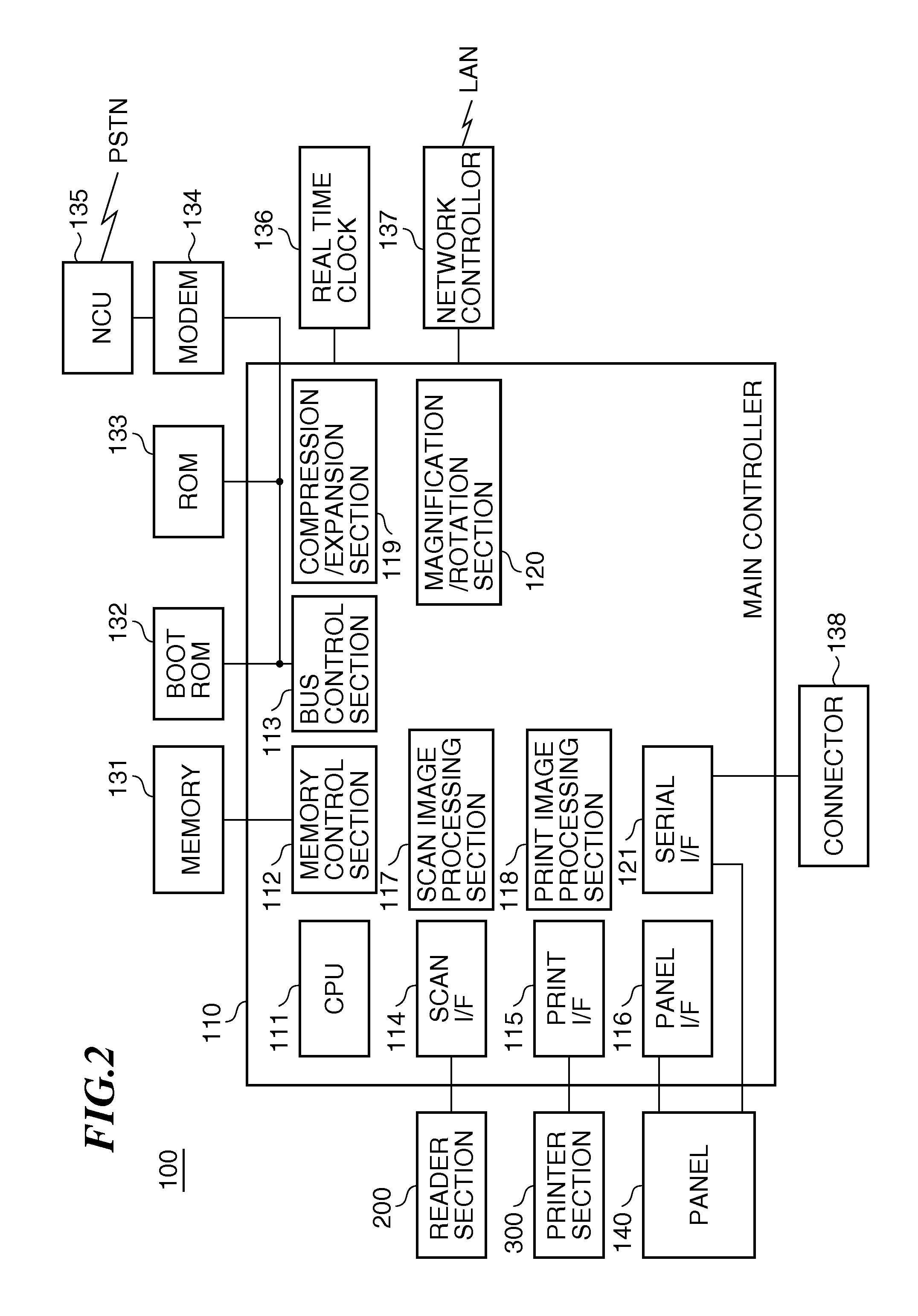 Information processing apparatus, method of controlling the same, and storage medium