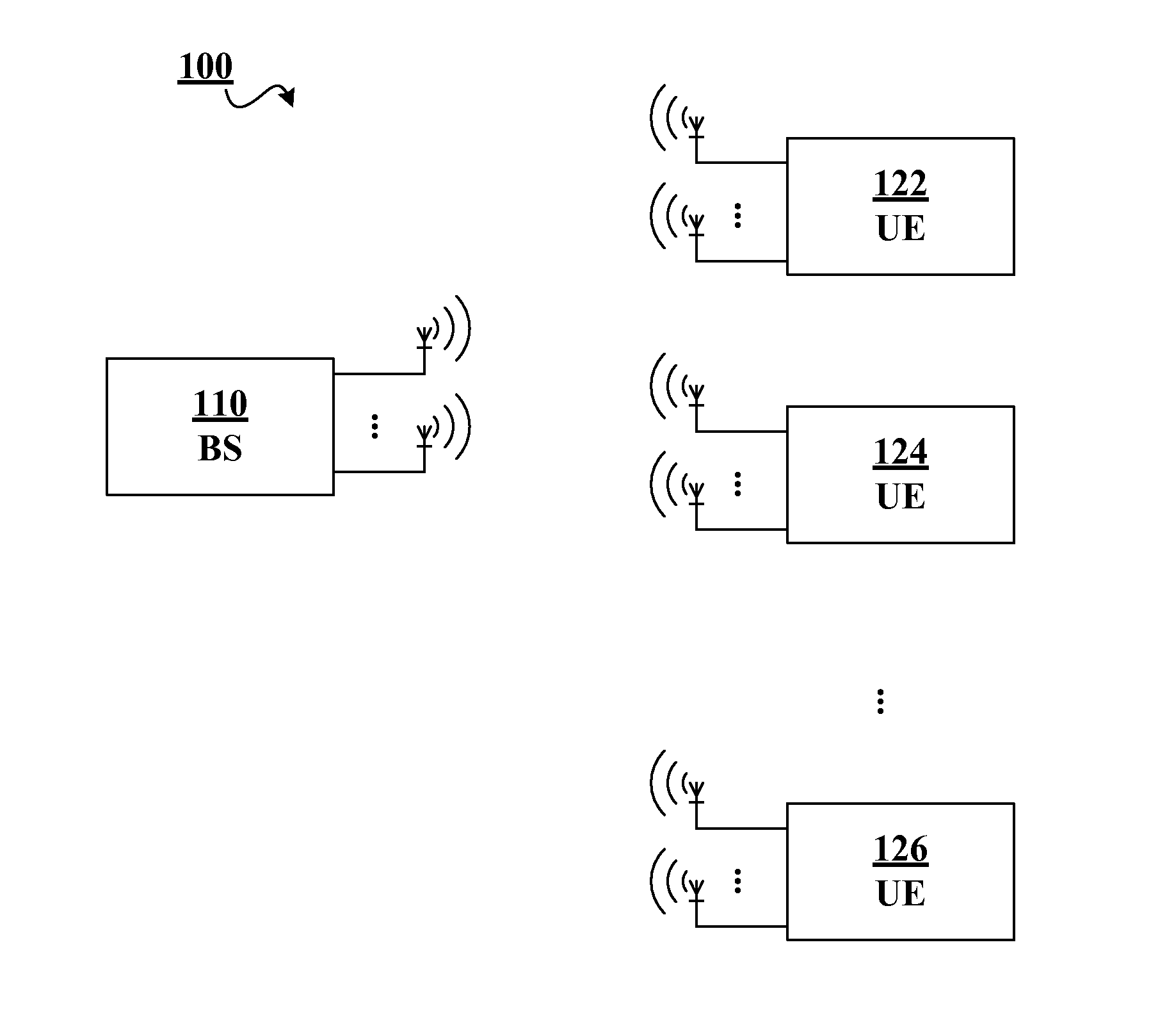 Method and apparatus for link adaptation in precoded MIMO systems