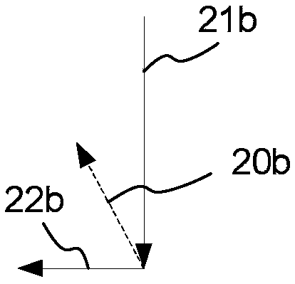 A gesture recognition method for a touch screen