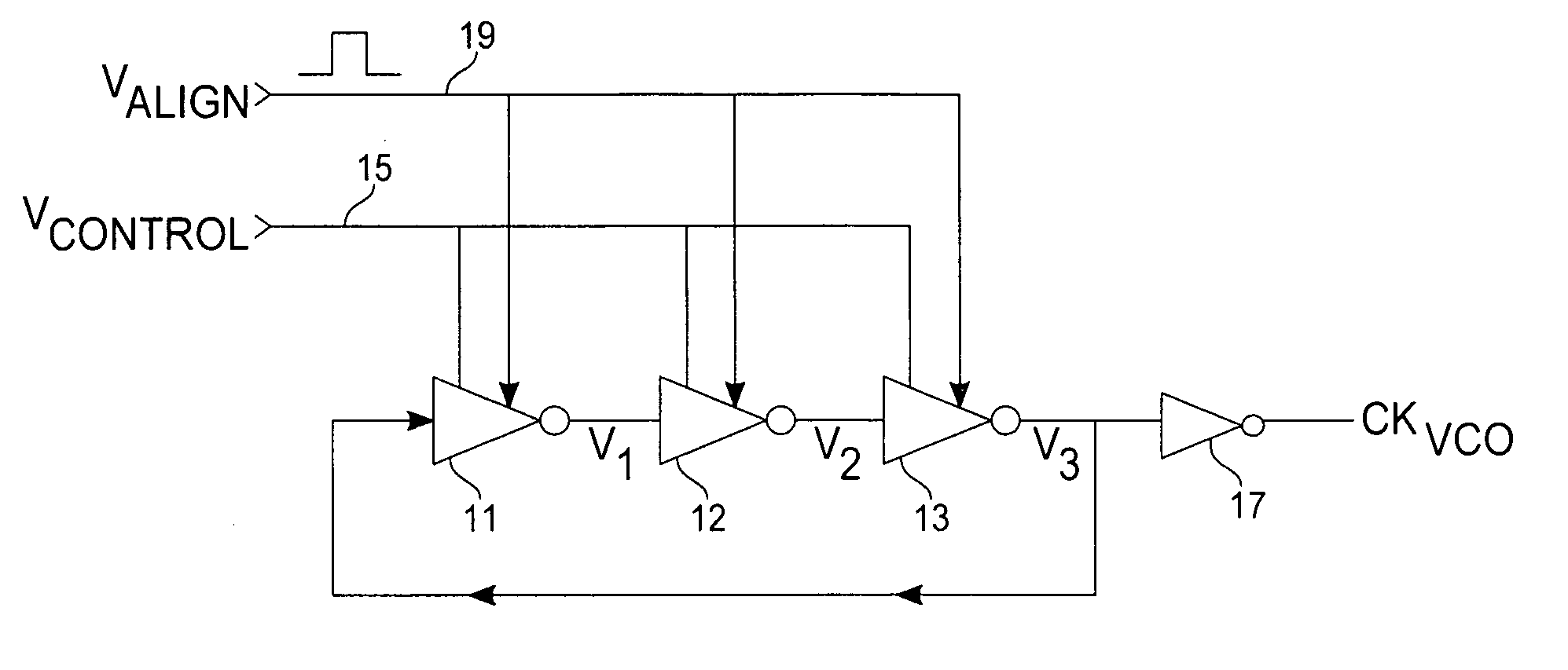 Multi-phase realigned voltage-controlled oscillator and phase-locked loop incorporating the same