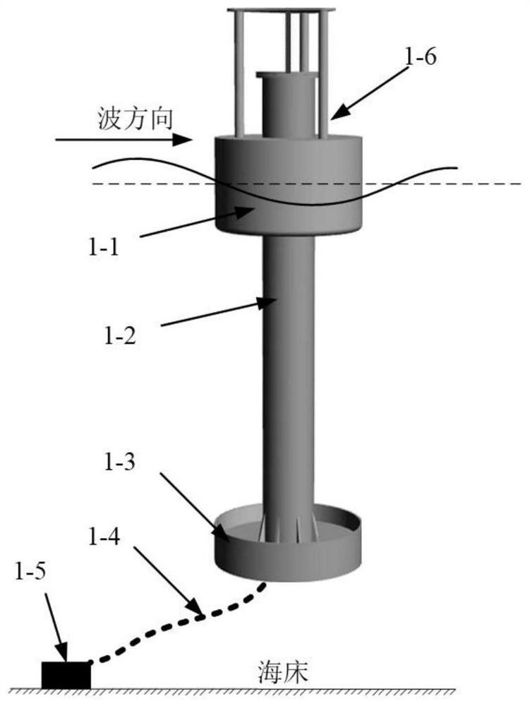 A wave power generation system based on multi-layer magnetism-concentrating embedded cylindrical linear generator