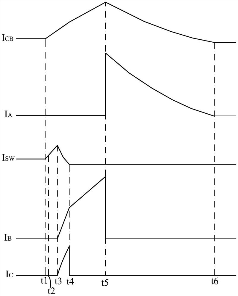 Hybrid DC circuit breaker