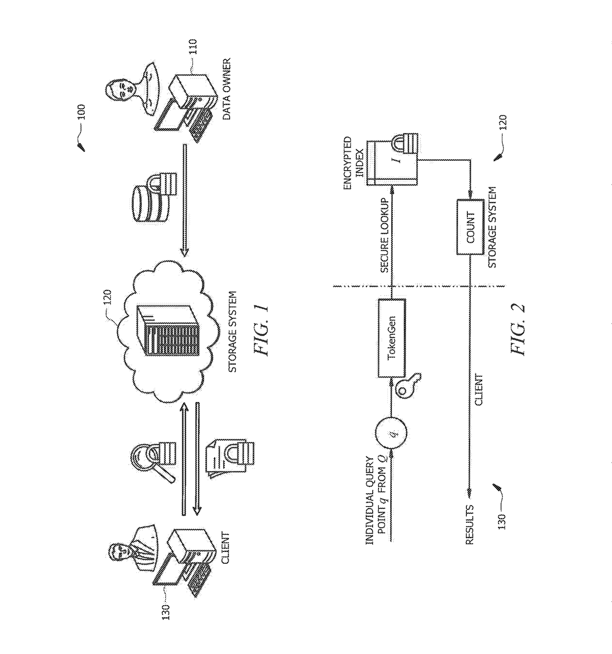 Systems and methods for privacy-assured similarity joins over encrypted datasets