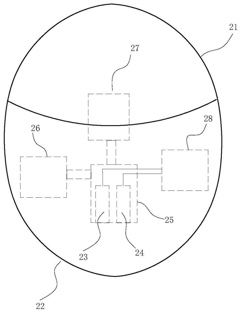 A method for accurately measuring the temperature of food in a pot on a gas stove