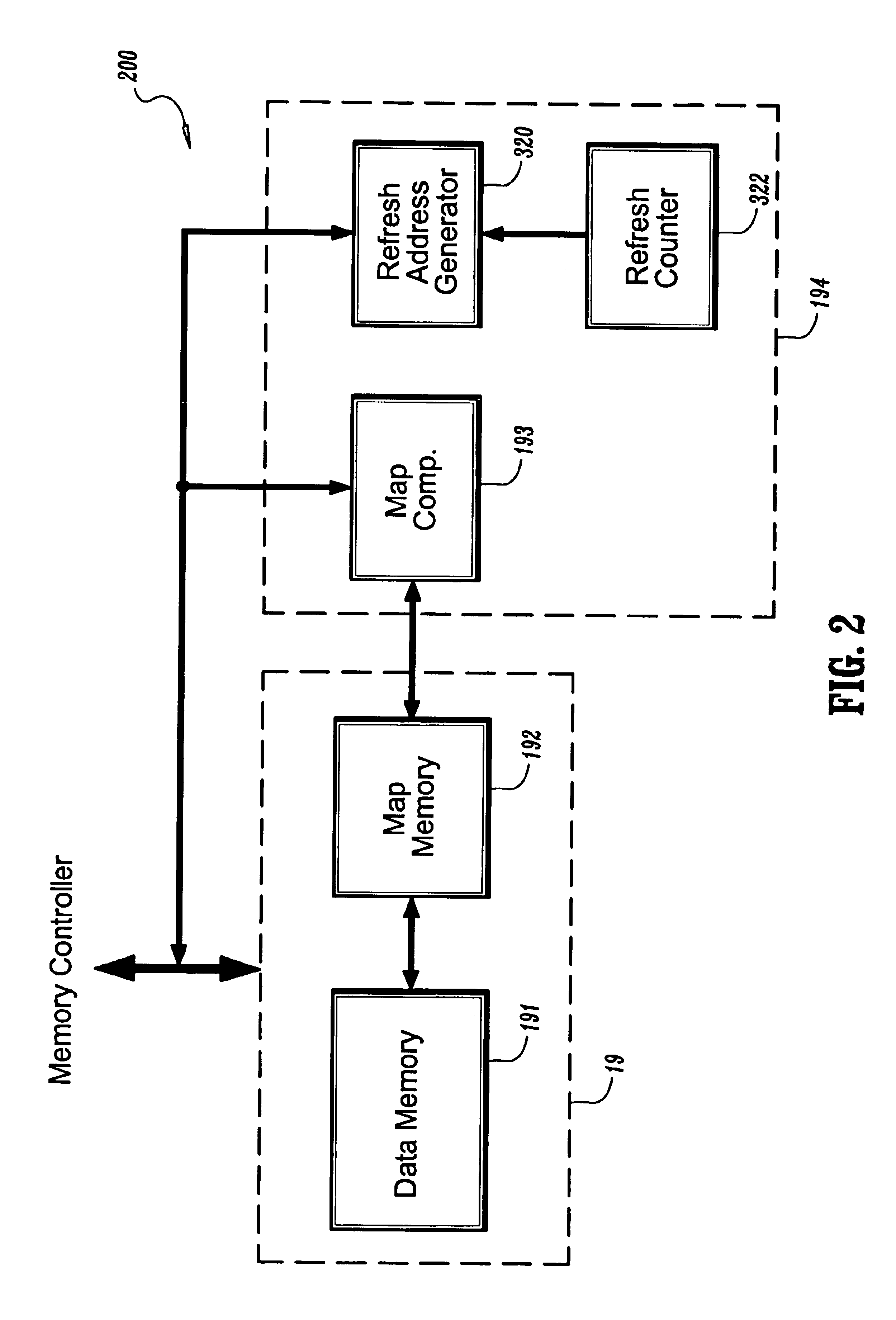 Bank address mapping according to bank retention time in dynamic random access memories