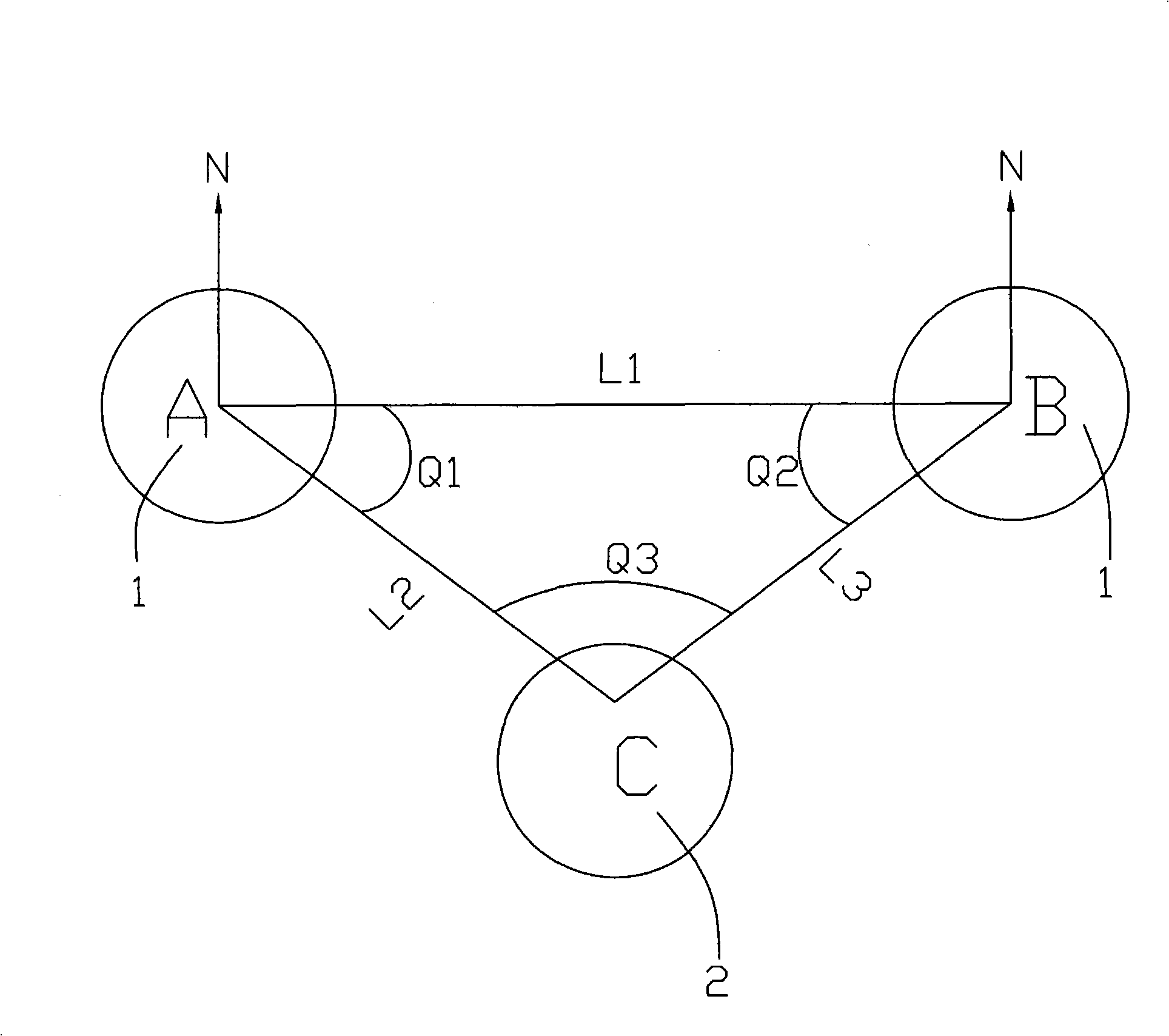 Light source scanning positioning system and its positioning method