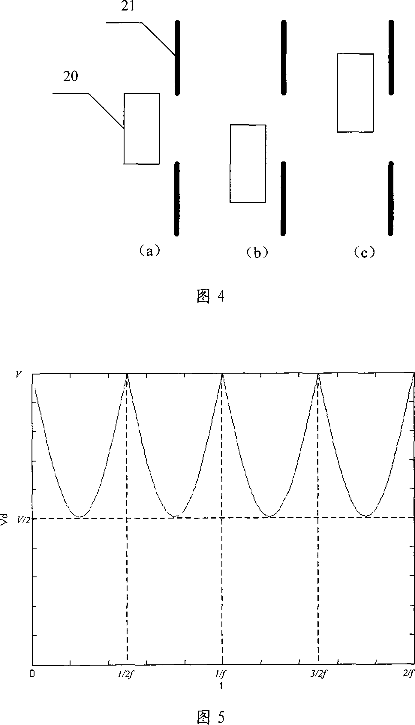 Device for automatically focusing and leveling