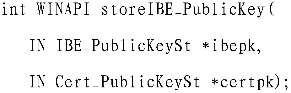 IBE (Internet Booking Engine) data encryption system based on medium digital certificate