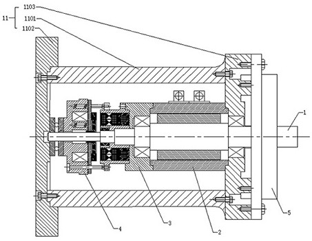 Rotary table structure for automatic test of motor