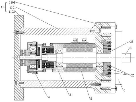 Rotary table structure for automatic test of motor