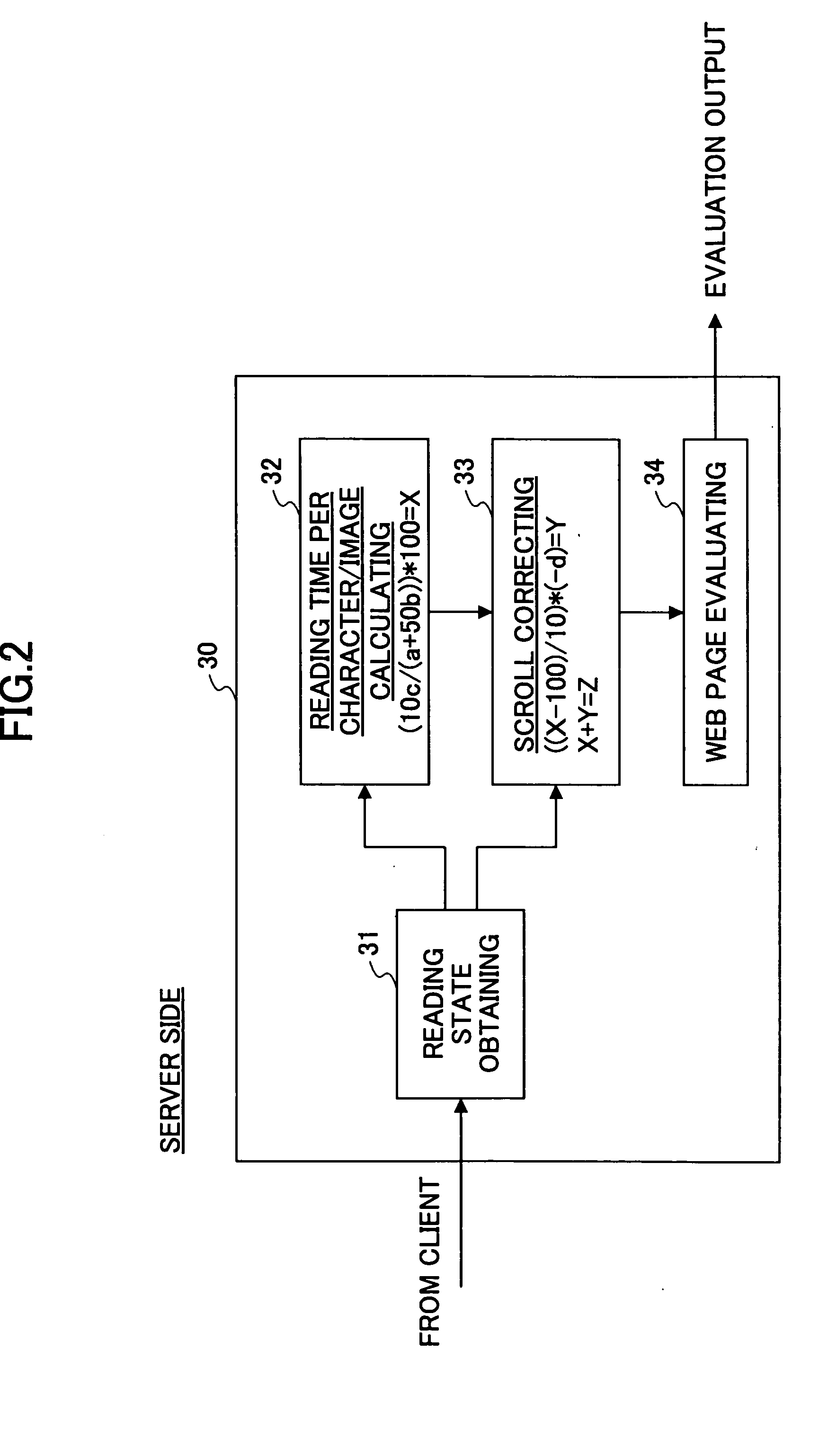 Information processing apparatus, information processing method and computer readable information recording medium