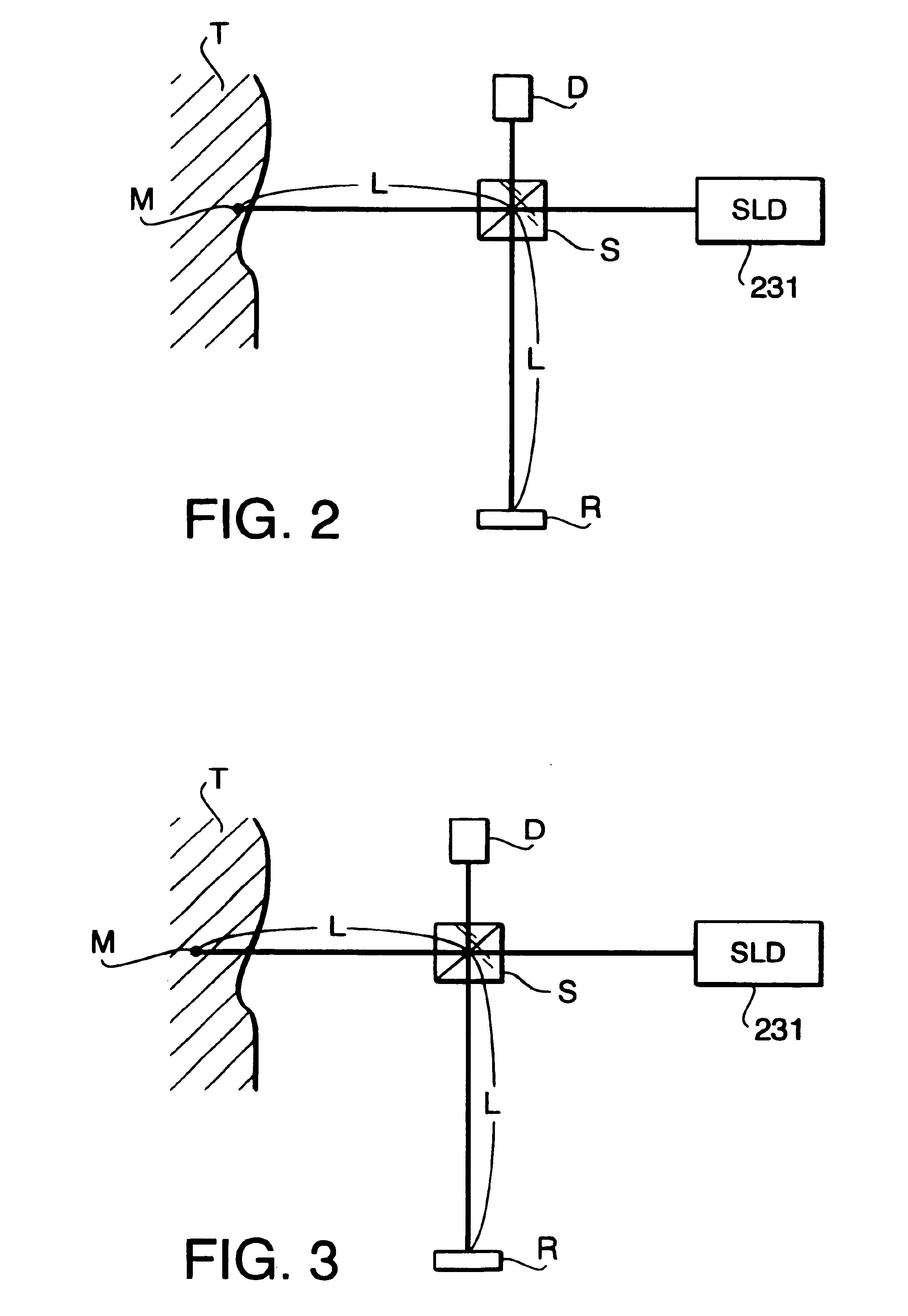 Endoscope system