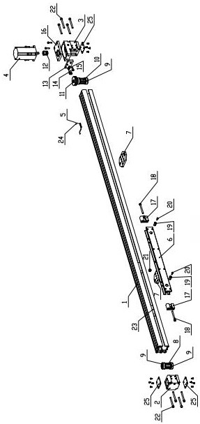 Linear drives for template sewing machines