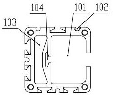 Linear drives for template sewing machines