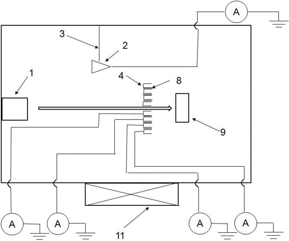 Secondary-electron emission angle distribution testing system