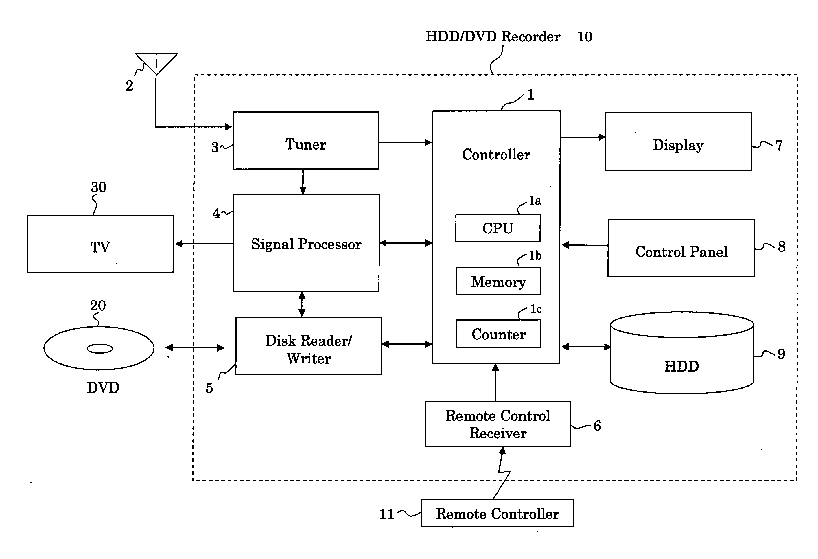 Video recording and playing apparatus