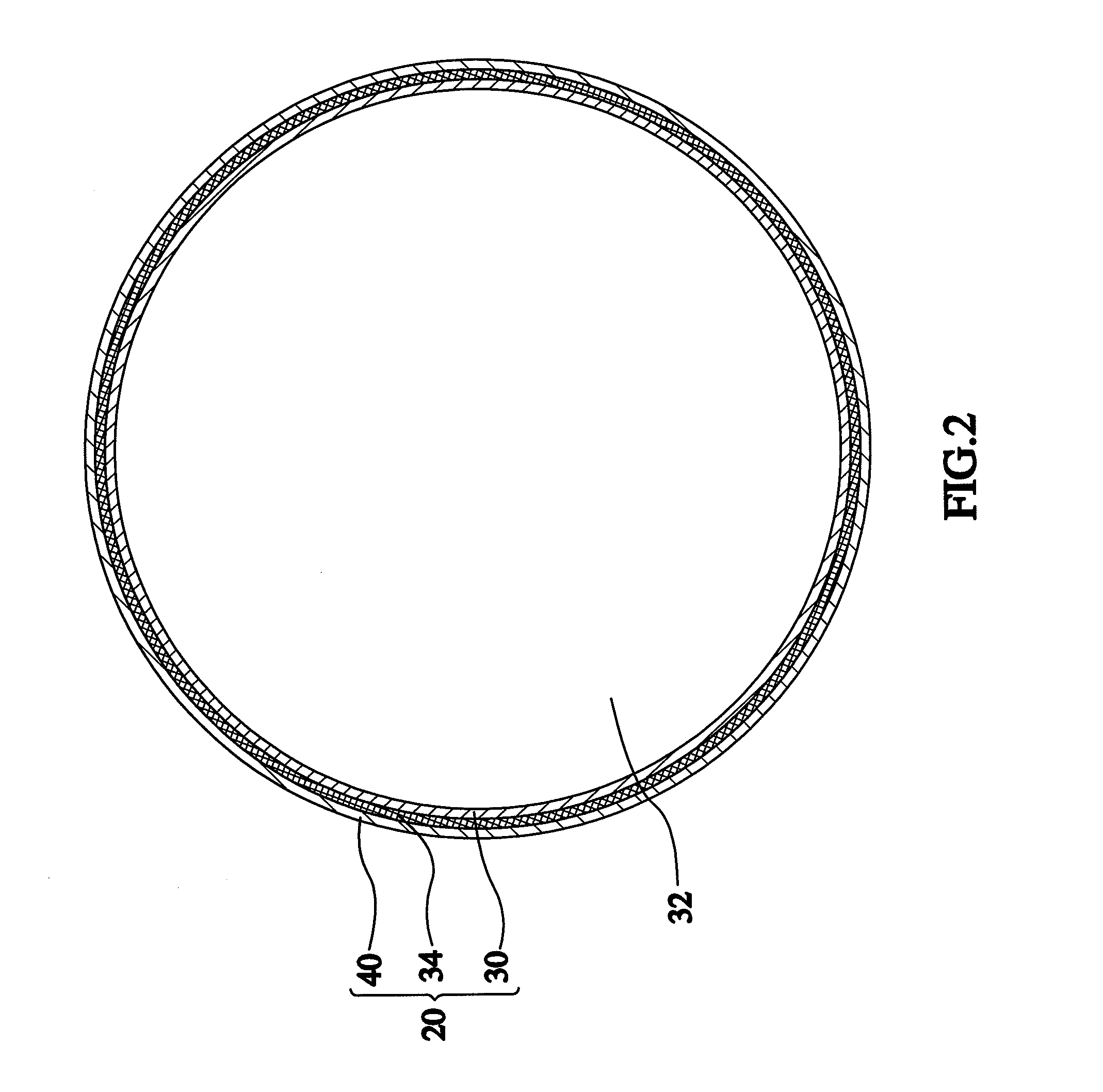 Inflatable gymnastic auxiliary apparatus