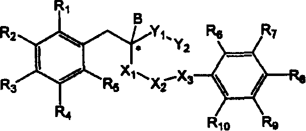 Derivatives of hydroxyphenyl, a method for preparing thereof and their pharmaceutical composition