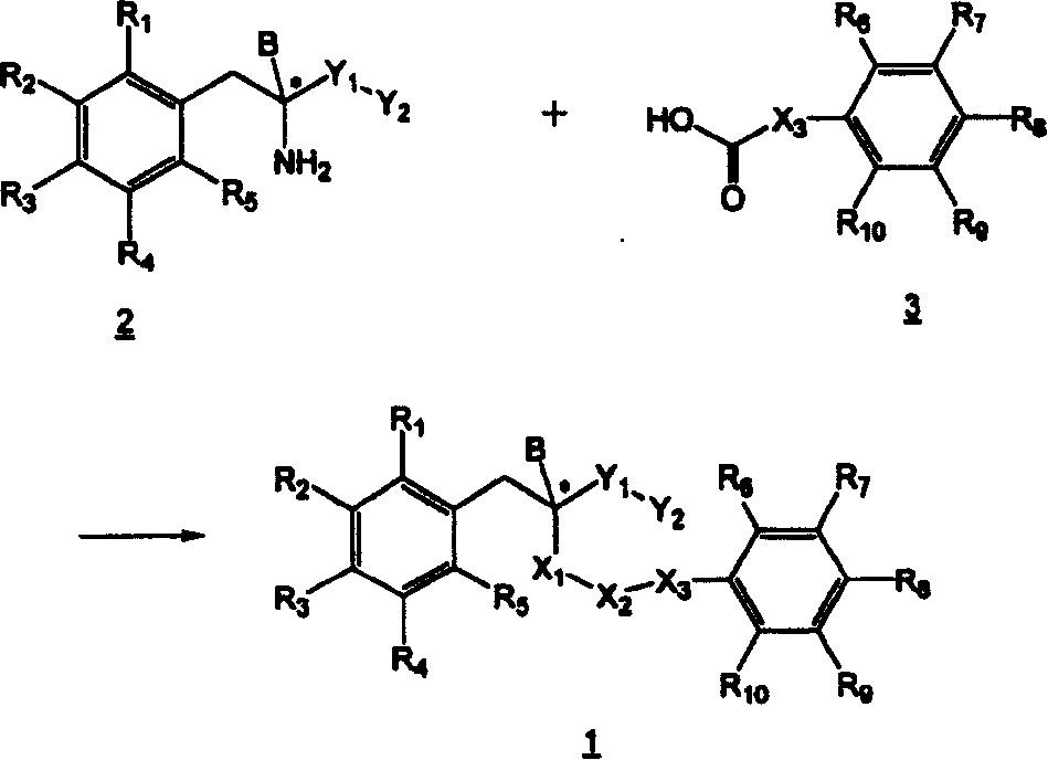 Derivatives of hydroxyphenyl, a method for preparing thereof and their pharmaceutical composition