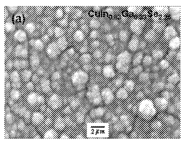 Post deposition treatments of electrodeposited cuinse2-based thin films