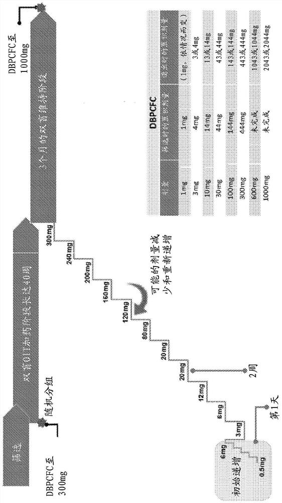 Systemic allergic response risk assessment in peanut oral immunotherapy